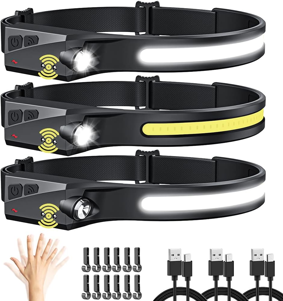 The Top 5 Tactical Headlamps of 2024 rotected