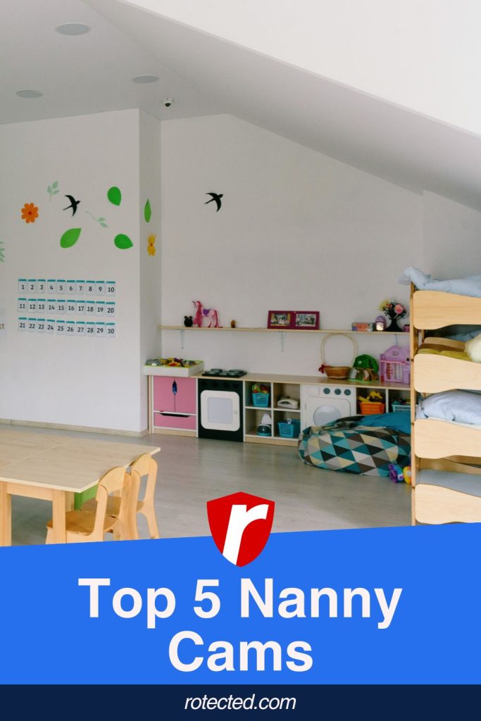 Top 5 nanny cams